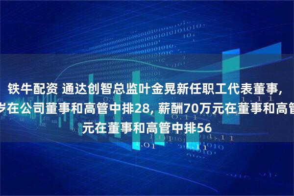 铁牛配资 通达创智总监叶金晃新任职工代表董事, 年龄60岁在公司董事和高管中排28, 薪酬70万元在董事和高管中排56